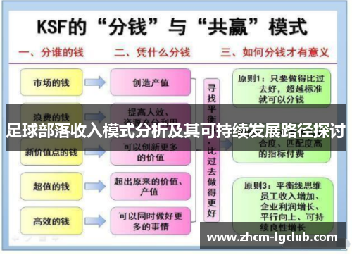足球部落收入模式分析及其可持续发展路径探讨