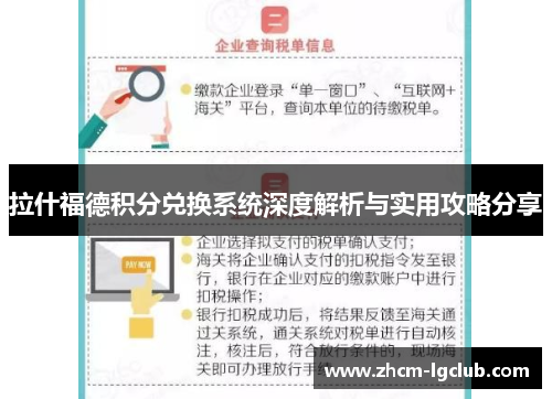 拉什福德积分兑换系统深度解析与实用攻略分享