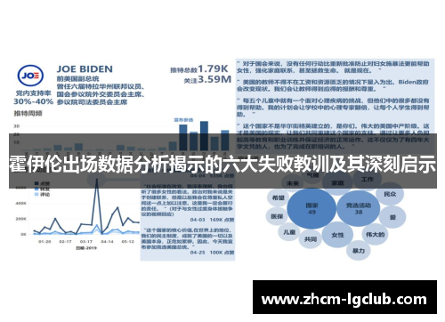 霍伊伦出场数据分析揭示的六大失败教训及其深刻启示