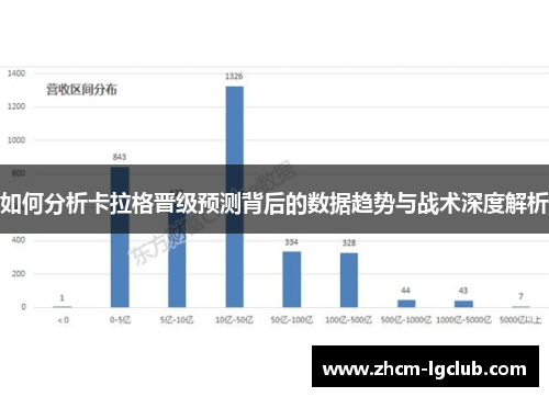 如何分析卡拉格晋级预测背后的数据趋势与战术深度解析