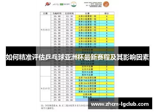 如何精准评估乒乓球亚洲杯最新赛程及其影响因素