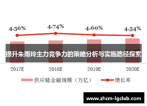 提升朱雨玲主力竞争力的策略分析与实施路径探索
