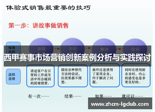 西甲赛事市场营销创新案例分析与实践探讨