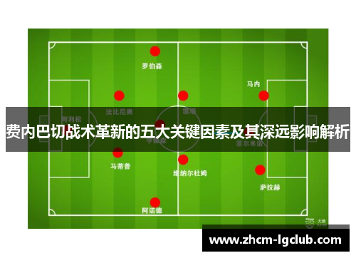 费内巴切战术革新的五大关键因素及其深远影响解析