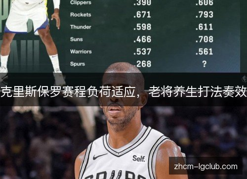 克里斯保罗赛程负荷适应，老将养生打法奏效